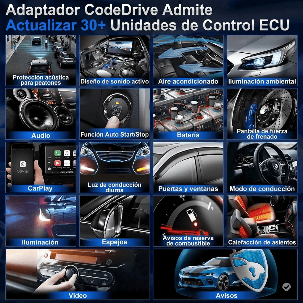 Pack Codedrive — OBD2 Bluetooth + Cable ENET para BimmerCode y BMW + Guía Codedrive - CodeDrive