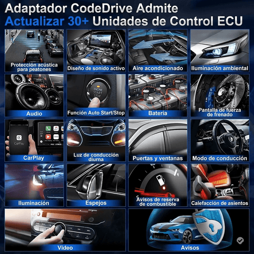 Pack Codedrive — OBD2 Bluetooth + Cable ENET para BimmerCode y BMW + Guía Codedrive - CodeDrive